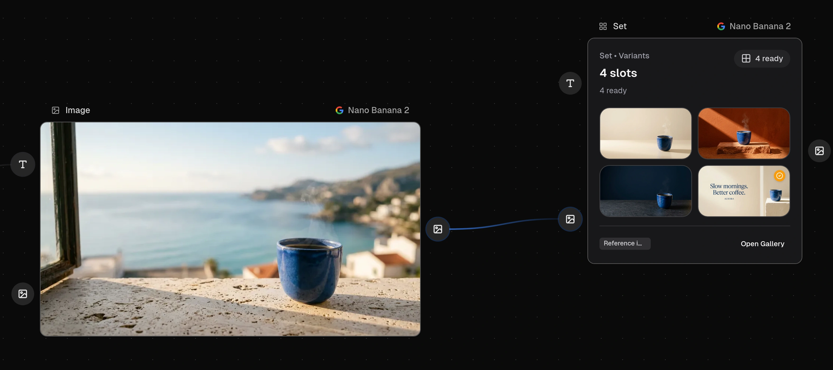 A blue-cup reference Image node connected by a curved line to a collapsed Set showing four ready outputs: studio, terracotta, evening light, and a headline advert.