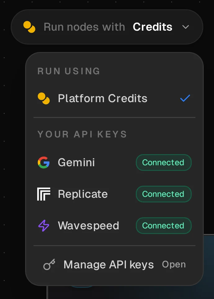 Flow's Run nodes with Credits control and its open provider menu, with Platform Credits checked.