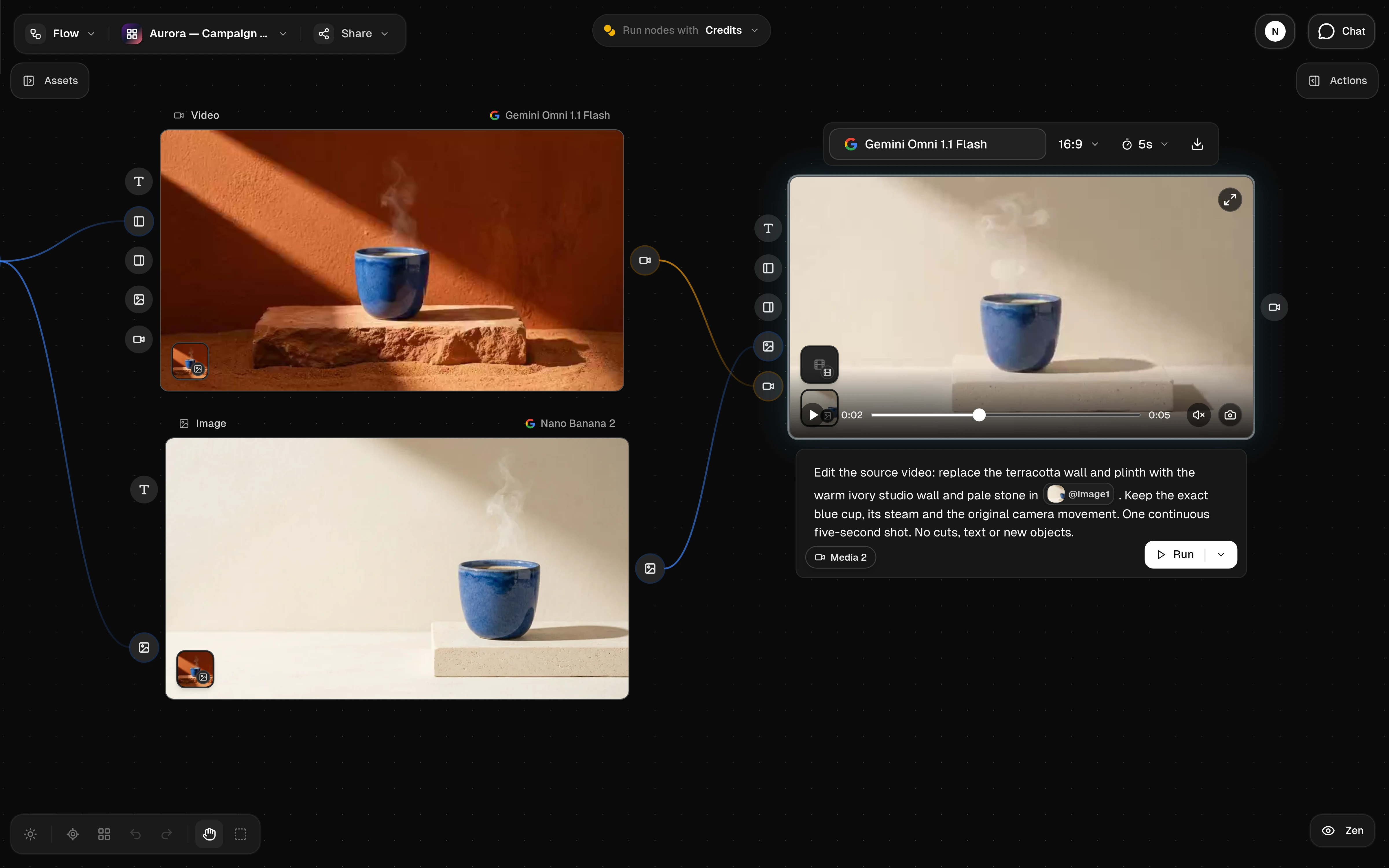 Real Flow canvas at normal zoom: terracotta source video and ivory studio reference image connect to a completed Omni Flash edit, with its model, ratio, duration and prompt visible.